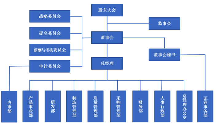 晶圓|先進(jìn)封裝應(yīng)用|封測(cè)系列